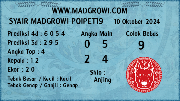 Prediksi Poipet19