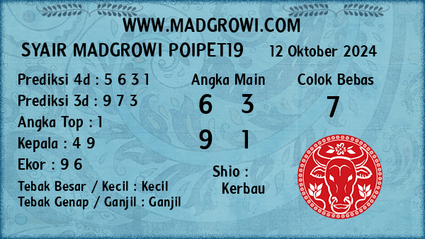 Prediksi Poipet19