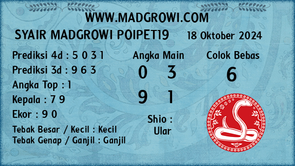 Prediksi Poipet19