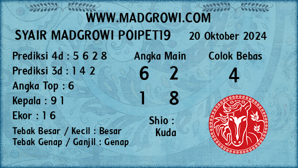 Prediksi Poipet19