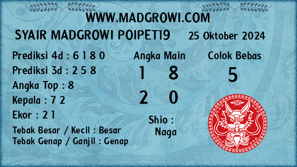 Prediksi Poipet19