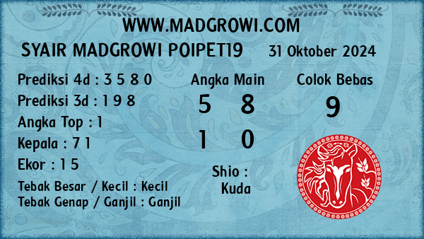 Prediksi Poipet19