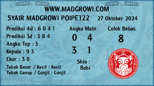 Prediksi Poipet22