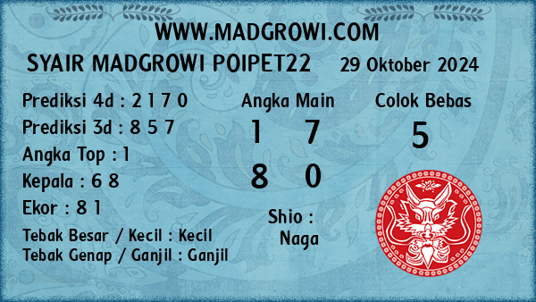 Prediksi Poipet22