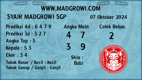 Prediksi SGP