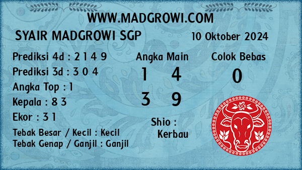 Prediksi SGP