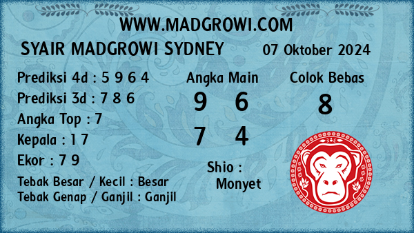 Prediksi Sydney