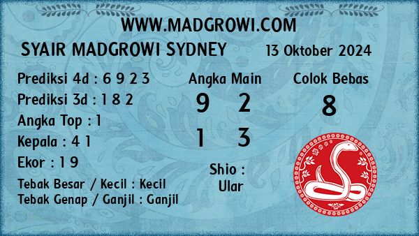 Prediksi Sydney