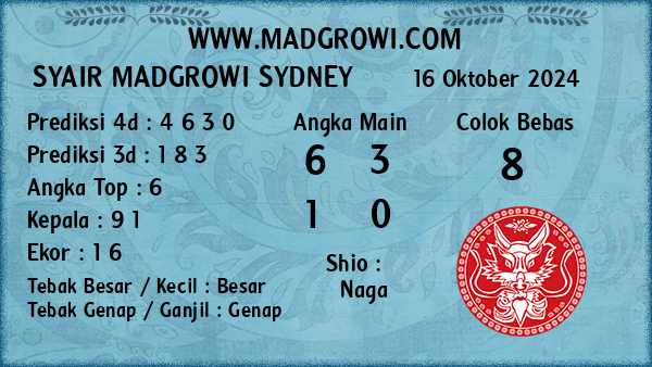 Prediksi Sydney