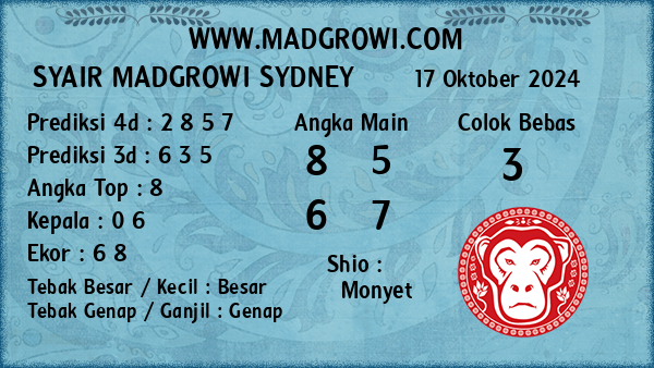 Prediksi Sydney