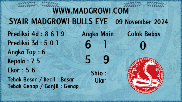 Prediksi Bulls Eye