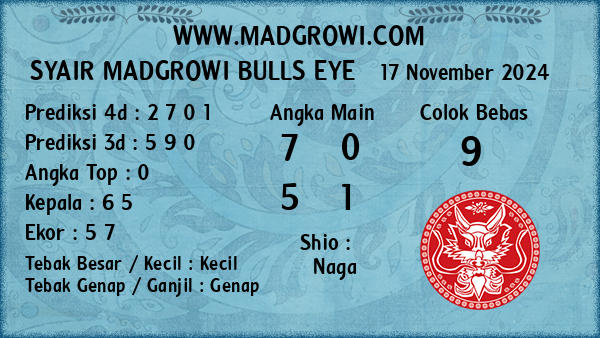 Prediksi Bulls Eye