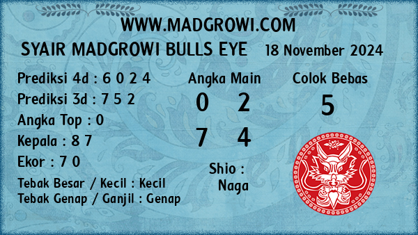 Prediksi Bulls Eye