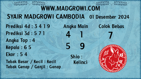 Prediksi Cambodia