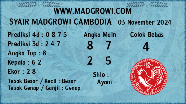 Prediksi Cambodia