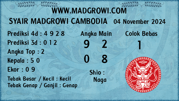 Prediksi Cambodia