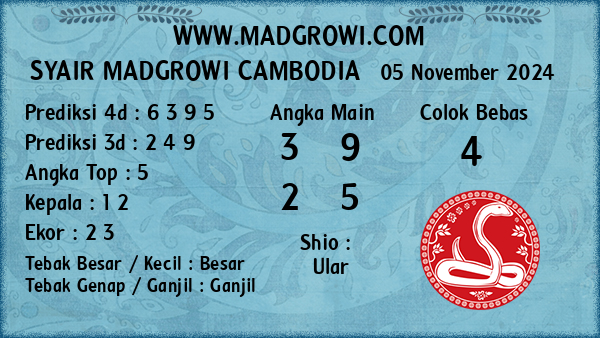 Prediksi Cambodia