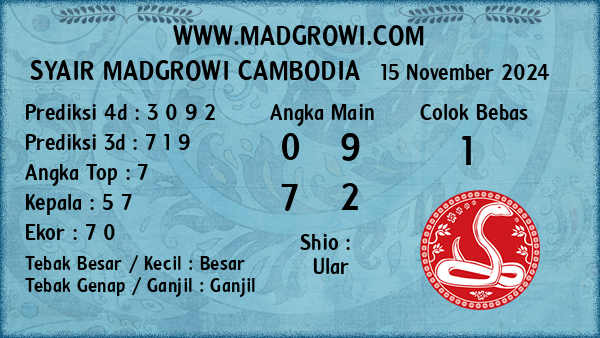 Prediksi Cambodia