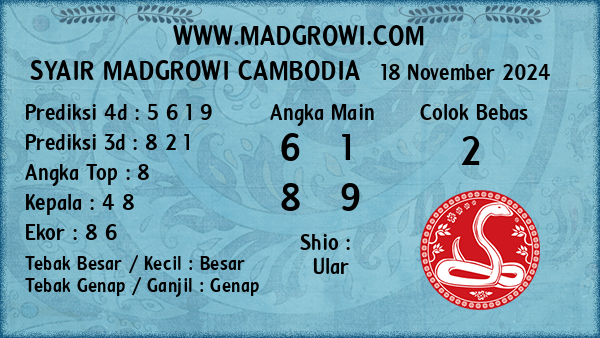 Prediksi Cambodia