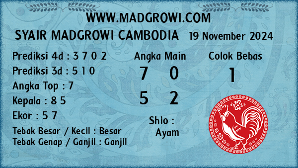 Prediksi Cambodia