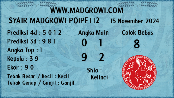 Prediksi Poipet12