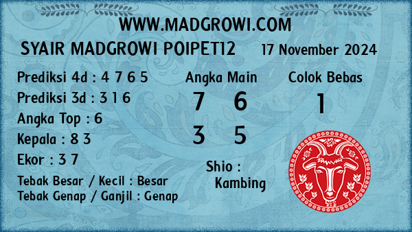 Prediksi Poipet12