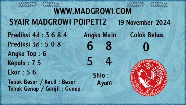 Prediksi Poipet12