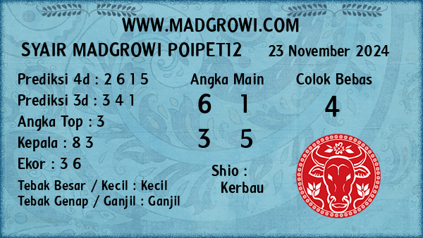 Prediksi Poipet12