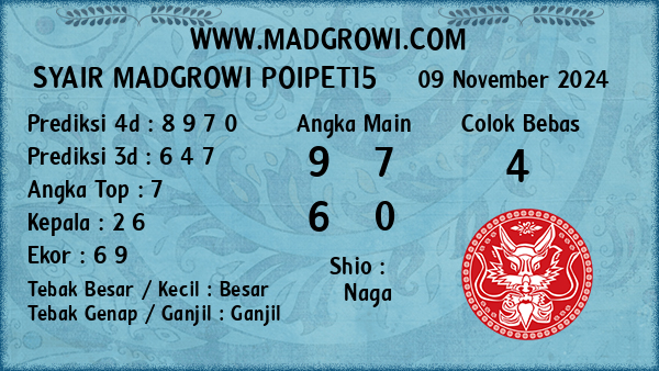 Prediksi Poipet15