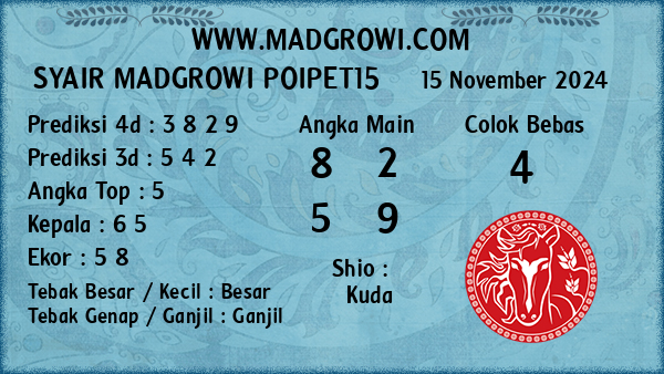 Prediksi Poipet15