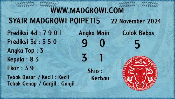 Prediksi Poipet15