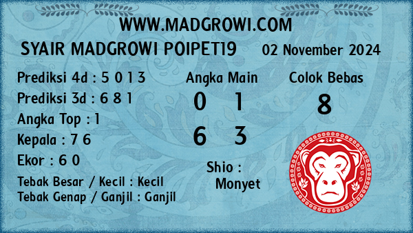 Prediksi Poipet19