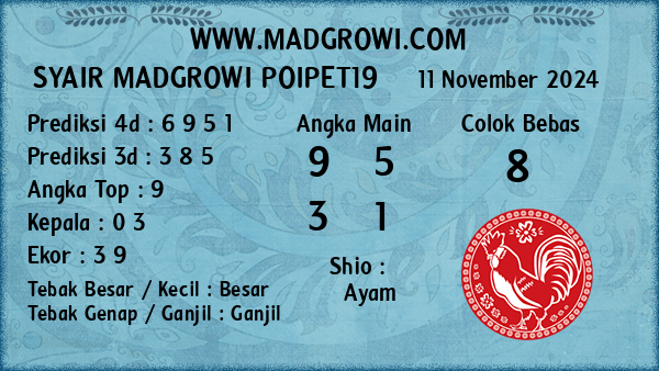 Prediksi Poipet19