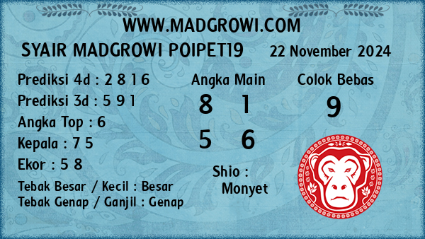 Prediksi Poipet19