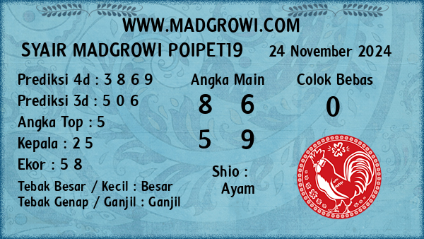 Prediksi Poipet19