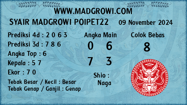 Prediksi Poipet22