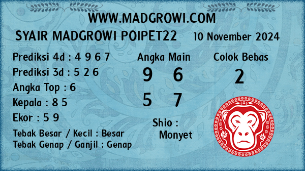 Prediksi Poipet22