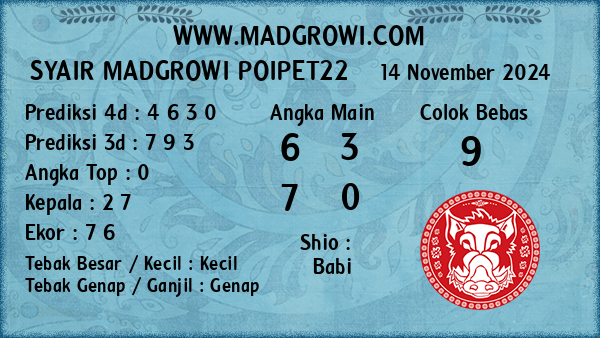 Prediksi Poipet22