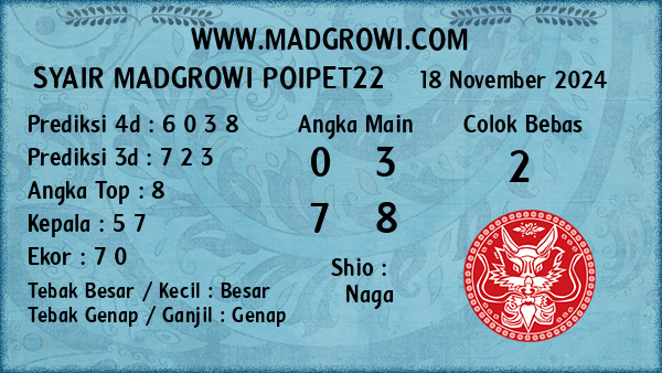 Prediksi Poipet22