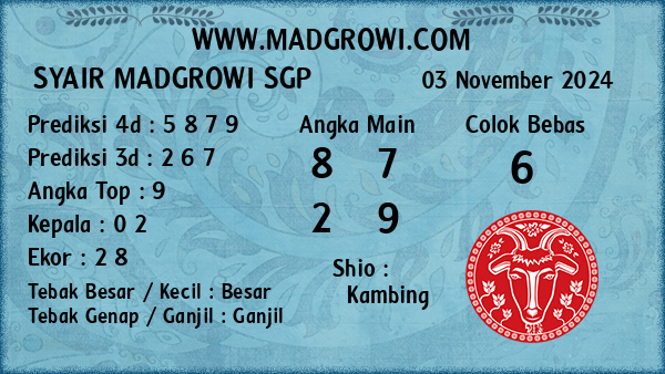 Prediksi SGP