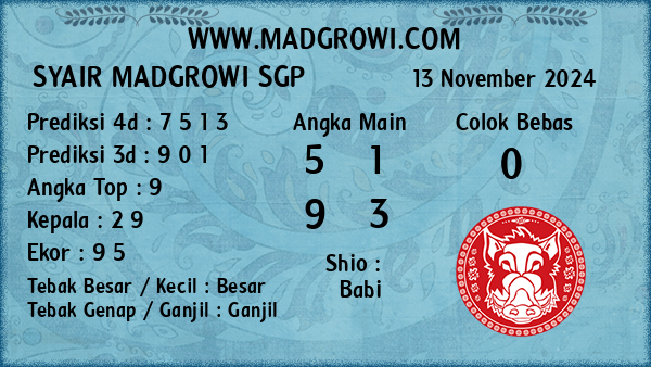 Prediksi SGP