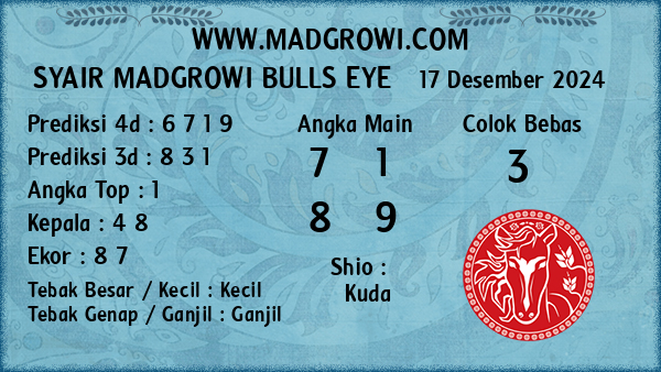 Prediksi Bulls Eye