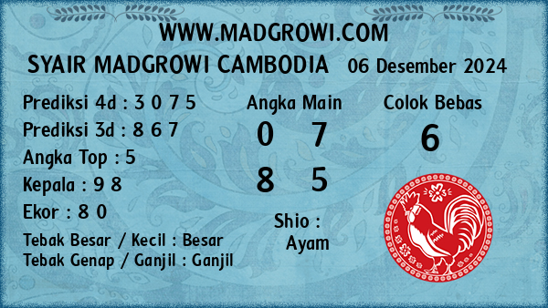 Prediksi Cambodia