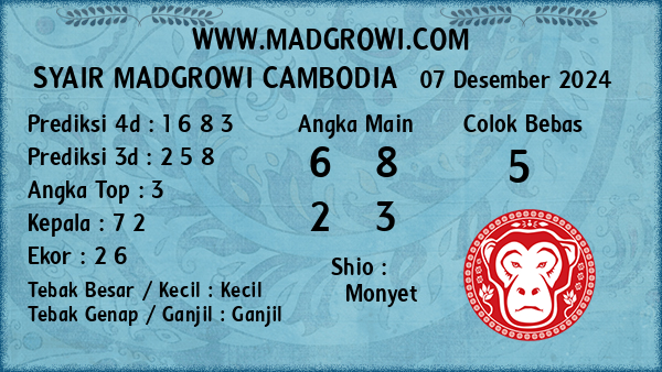 Prediksi Cambodia