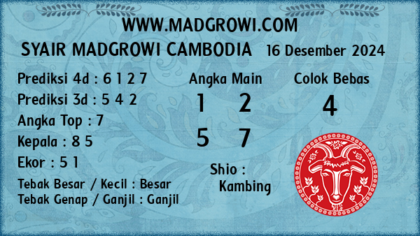 Prediksi Cambodia