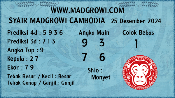 Prediksi Cambodia