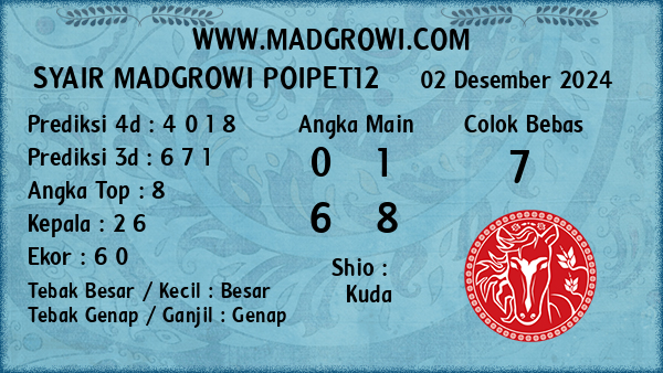 Prediksi Poipet12