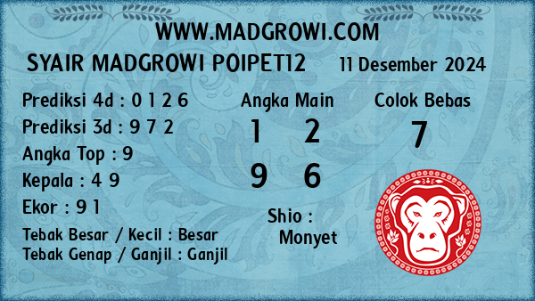 Prediksi Poipet12