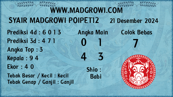 Prediksi Poipet12