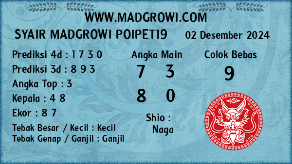 Prediksi Poipet19